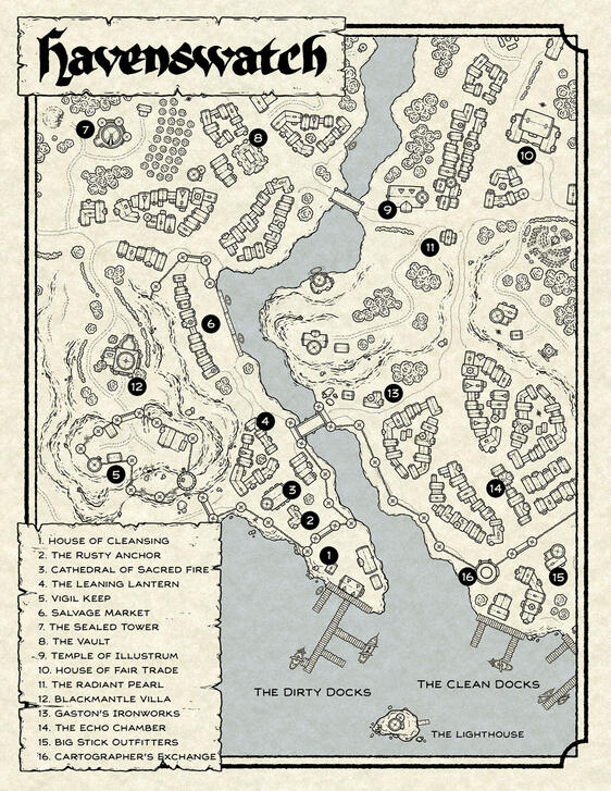 Havenswatch Havenswatch